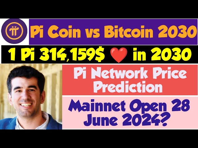 Pi 幣與比特幣 | Pi 幣價格 2030 | Pi 網路新更新 | Pi Network 主網啟動