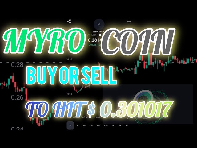 MYRO 코인 주요 가격 펌프! MYRO 가격 예측 및 분석! 2024년 SEI 암호화폐 가격 예측