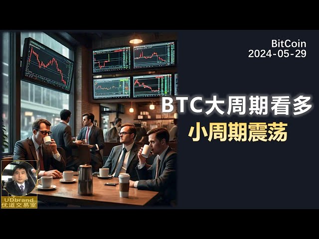 BTC大周期看漲，小週期波動，山寨幣或將反彈#比特幣牛市#btc