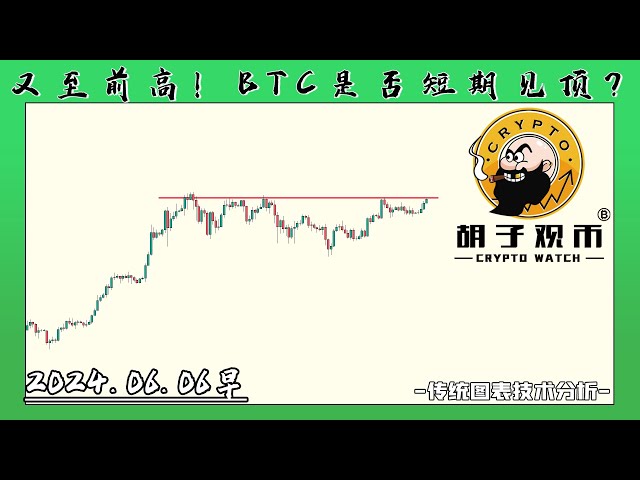 加密觀察 - 20240606 #BTC #ETH