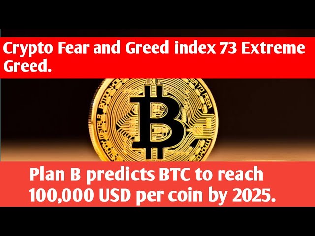 B 計畫預測到 2025 年 BTC 每幣價格將達到 10 萬美元！