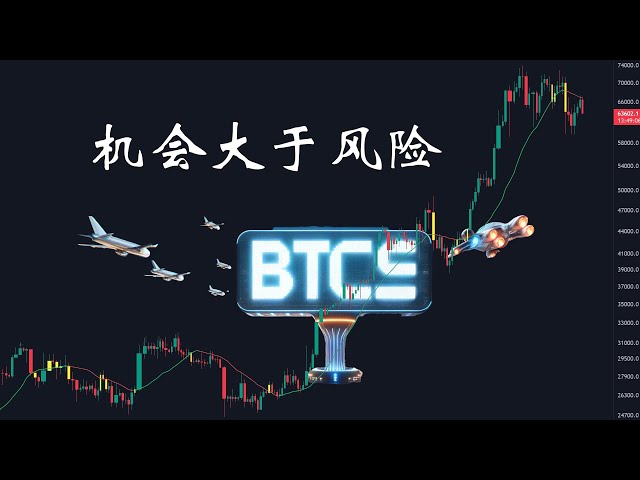 Bitcoin daily market analysis: BTC trend is clear, continue to pull back and go long!