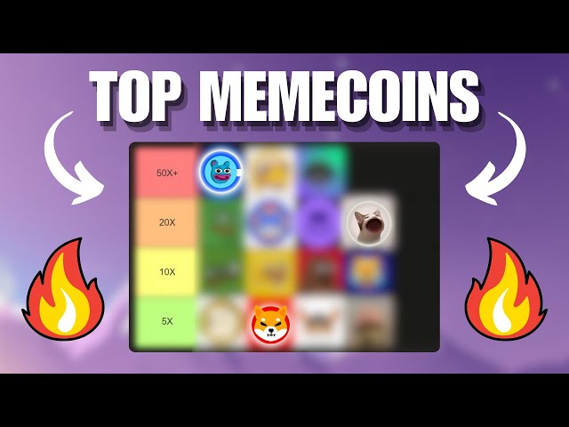 Ultimate Memecoin Tier List 2024 🚀 Make MILLIONS in the Crypto Bull Run (BRETT, TURBO and more!)