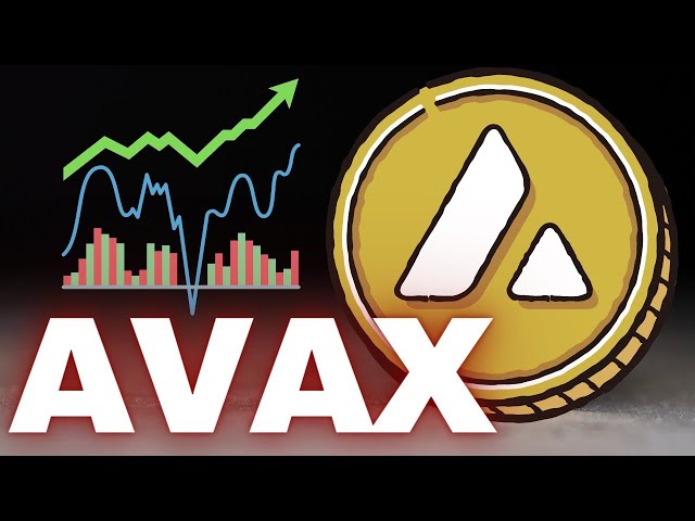 "AVAX AUGMENTERA DE +3555% 37X EN 12 MOIS"🚀"+2723,26% 27X AU PRIX DE 1000 $, PREMIÈRE CIBLE"🔥BREAKING NEWS🚀