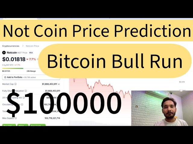 Bitcoin Price Analysis | Not Coin Price Prediction In Bull Run | Not Coin Mining | Ubit Review