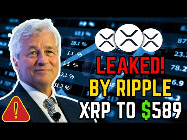 TOP ANALYST UNCOVERS XRP HIDDEN DIVERGENCE! PRICE COULD RALLY 360X TO $200