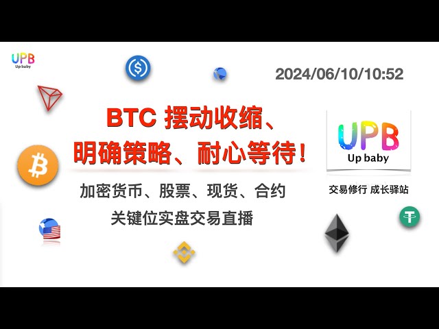 BTC スイングは縮小します。戦略は明確です。辛抱強く待ちます。 / UPB取引実務 ビットコインとブレント原油の最新市場分析 2024/06/10/10:52