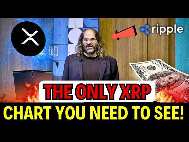 XRP holy grail chart is new from Ripple XRP. THE ONE XRP CHART YOU NEED TO REFER TO! 2025 HUGE MOVE