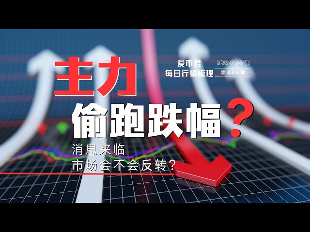 主力偷跌？ #比特幣#eth #cpi #fed #etf