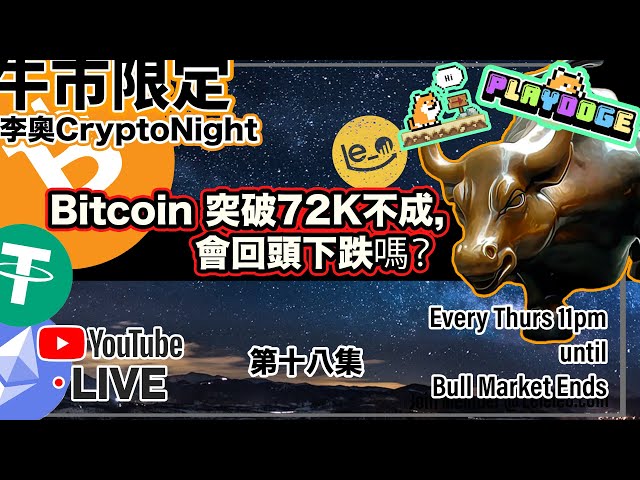 【Leo CryptoNight🌛】第18集🧪比特幣未能突破72K，會回落嗎？另一個迷因：PlayDoge 📊民調：六月的漲跌#bitcoin #bitcoin #cryptocurrency