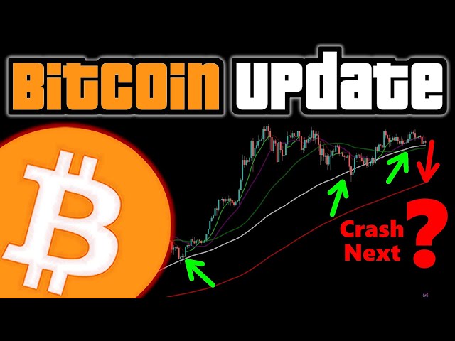 BITCOIN IN GEFAHR!! ACHTUNG WARUM!! Altcoins- und Memecoins-Update!!