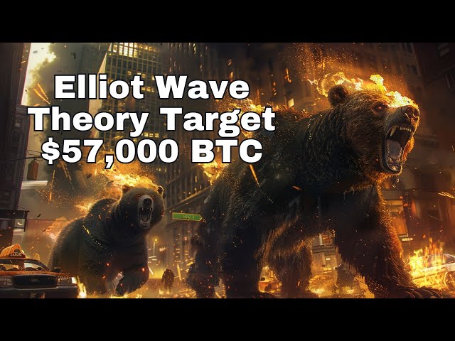 Daily 10-Minute Update - Elliot Wave Theory Targeting $57,000 Bitcoin