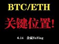 重要な場所！ビットコインとイーサリアムの市場分析！ BTC ETH LTC XRP EOS DOGE SHIB LINK SOL ATOM OKB BNB FIL PEPE ORDI MEME BRC20