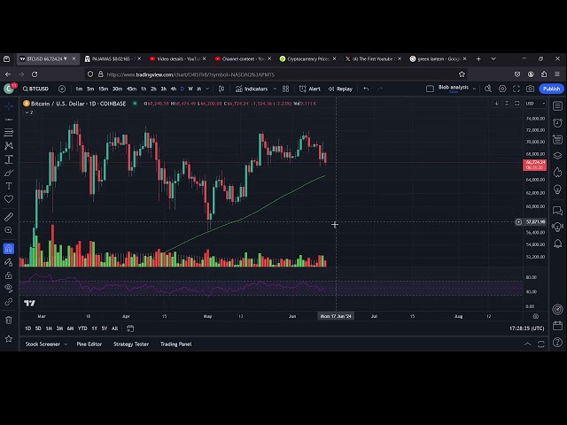 비트코인이 60K로?!?!