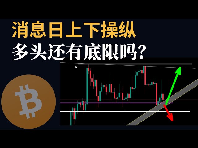 Analyse du marché Bitcoin, manipulation quotidienne des actualités BTC, y a-t-il une limite pour les taureaux ? (Analyse du marché BTC/ETH/Bitcoin/Ethereum/bitcoin/ethereum)