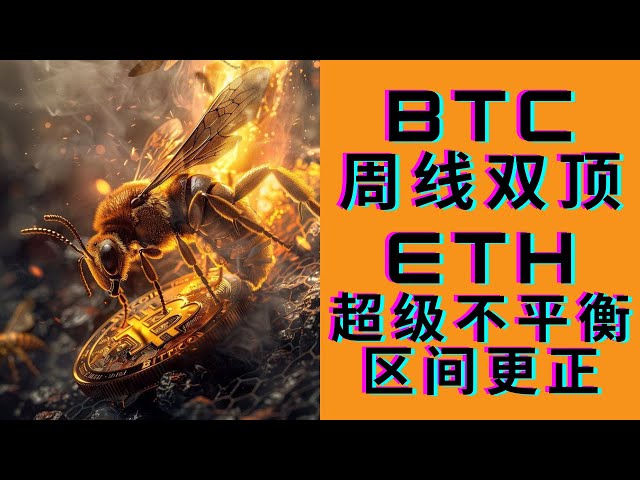 BTC流動性已久不可用，ETH超不平衡區間已修正！