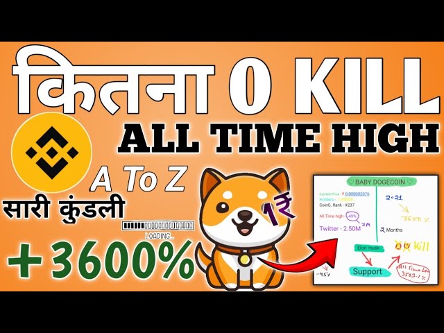 狗狗幣寶寶🫣的星座運勢🫢 303X！ $0.00006🤫DOGE幣煞車新聞今日價格預測