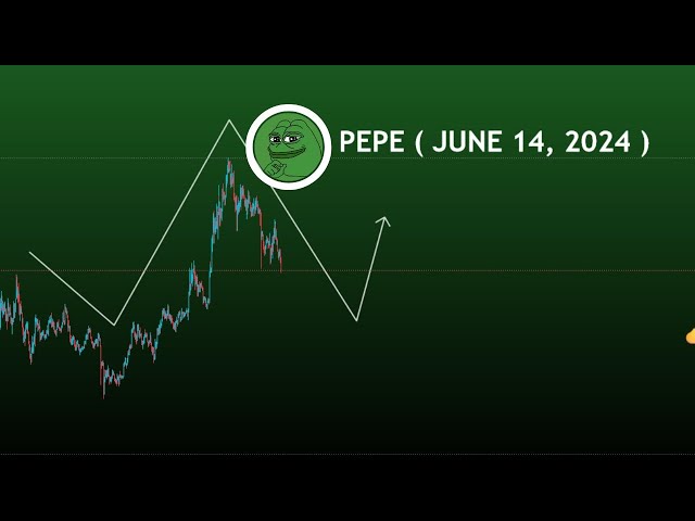 Pepe 币价格预测，多头和空头 10 倍 #pepecrypto #pepe #cryptosignals 2024 年 6 月 14 日