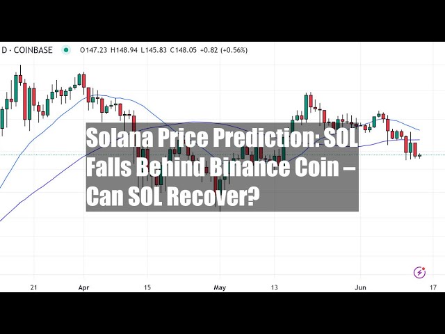 Solana Price Prediction: SOL Falls Behind Binance Coin – Can SOL