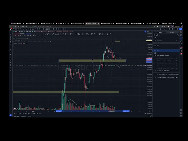 Is Bitcoin rebound imminent? - Gold Stock Coin Talk 290 Coin Traveling World - 20240613 #OKX