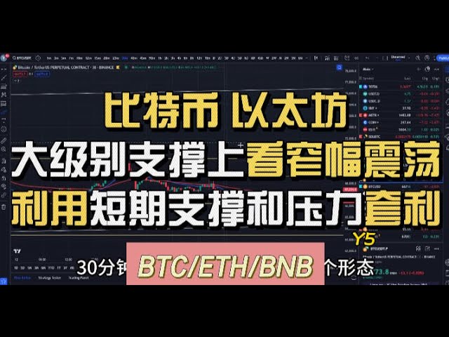 【最新】比特币、以太坊大支撑窄幅波动！利用短期支撑和压力来套利！ BTC ETH BNB 建议1.5倍观看！比特币市场分析