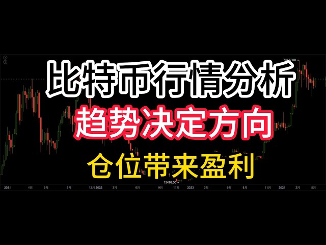 比特币市场分析。洗市场？我赔钱了吗？不能上去吗？崩溃即将来临吗？长期买入点？维加斯？ #EthereumBitcoin 市场分析 MACD RSI SKDJ BOLL KDJ boll #doge#BCH#btc#eth