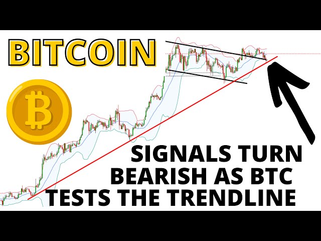 BTC Urgent Update: THIS IS REALLY BAD! Signals Turn Bearish as Bitcoin Tests the Support Trendline