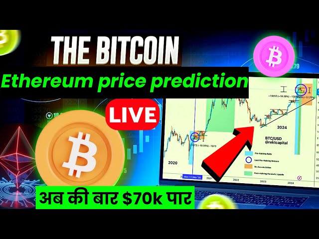 prix Ethereum en direct | prix du bitcoin en direct | bitcoin | BTC | etf | nouvelles de Bitcoin aujourd'hui