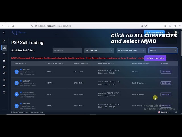 How to Exchange Myadcoin to USDT on Botrado and P2P Trade