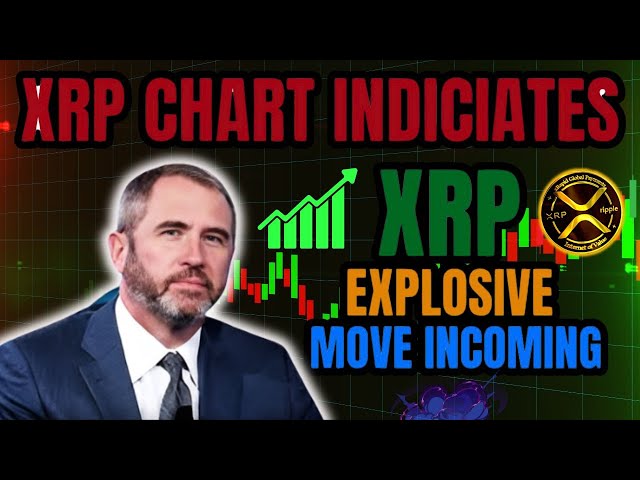 大警告！ XRP爆发式走势来了！ 时间不多了 ！ XRP 今日最新消息