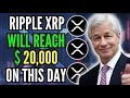 XRP 币再也不会超过 1 美元了吗？🚨 他说现实分析并解释了纹波🚨没有风险？🚨