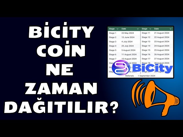 BICITY COIN BREAKING NEWS WHEN WILL BICITY BE DISTRIBUTED?? #bicity #presale