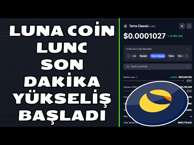 LUNA COIN LUNC RISE A COMMENCÉ À DERNIÈRE NOUVELLE UN DÉJEUNER VIDÉO URGENT #lunc #luna #lunch