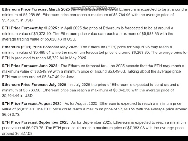 イーサリアム (ETH) 価格予測 2025 - イーサリアム (ETH) 価格予測