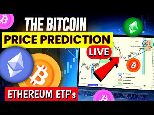 Bitcoin prix amour | prix Ethereum en direct | prix BTC | nouvelles du bitcoin aujourd'hui | etf | crypto