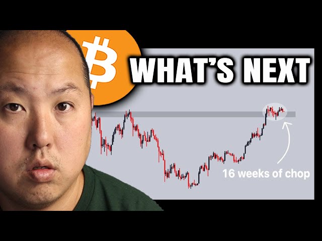 Major Bitcoin and Crypto Indicators Turns Bullish