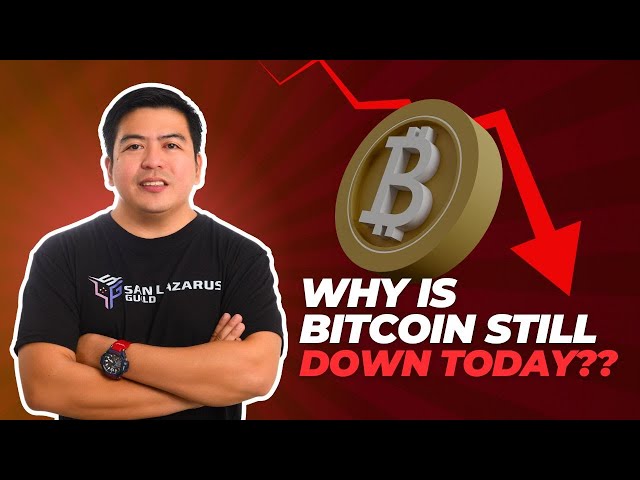 Signaux en direct Crypto Trading 17 juin 2024 Pourquoi Bitcoin est-il toujours en baisse ???