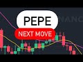 ペペコイン エントリーまでの時間 | PEPE コインの価格目標 | PEPEコイン価格予測 |ペペコインの次の動き