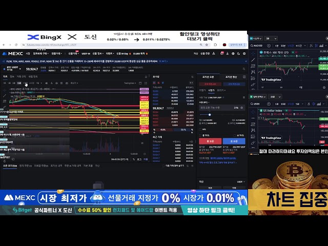 [Doshin] ~! 24-hour real-time coin broadcasting Bitcoin chart (live bitcoin) Lonely fake scalper #Bitcoin #Bitcoin real-time #Live