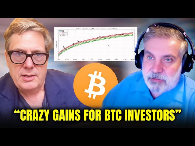 "64-150x Ahead for Bitcoin! This Mathematical Model Has 100% Proof" - Giovanni Santostasi