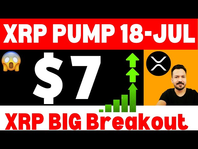 XRP BREAKOUT à venir 😲🚀 Actualités XRP aujourd'hui en ourdou hindi Prévision de prix XRP 2024 | Poursuite XRP contre SEC