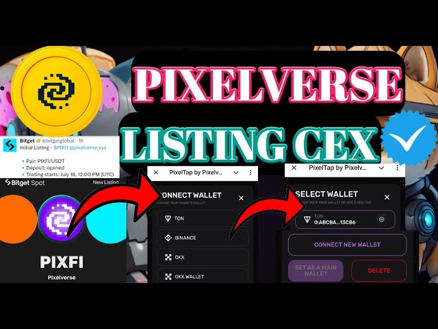 Liste Pixelverse । PixelVerse Wallet Connect। Liste PixelVerse Bitget Globe। Pixel Verset।