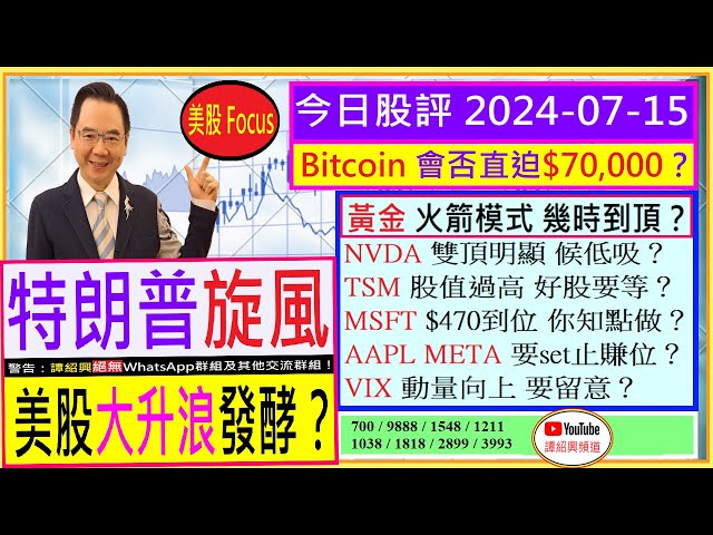 トランプ旋風、米国株急騰？ 💖/ビットコインは70,000ドルに達するでしょうか🤩/NVDA ダブルトップは明らかですか? 🙄/ゴールドロケットモード🚀/TSMの株価は高すぎますか？ 😆/MSFT AAPL META 利益ストップポジション? 😏/2024-07-15