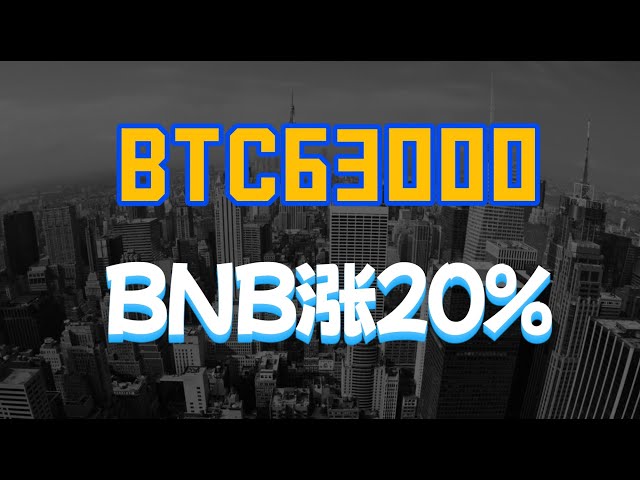 比特幣BTC站上63000，BNB自支撐位強勢反彈20%。