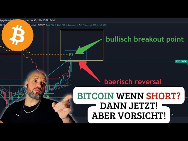 Bitcoin if Short❓ Then Now❗But be careful❗ These are the invalidation points❗