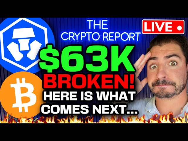 CRYPTO IS READY! (Bitcoin BREAKING NEWS) Crypto.com and CRO Coin Update