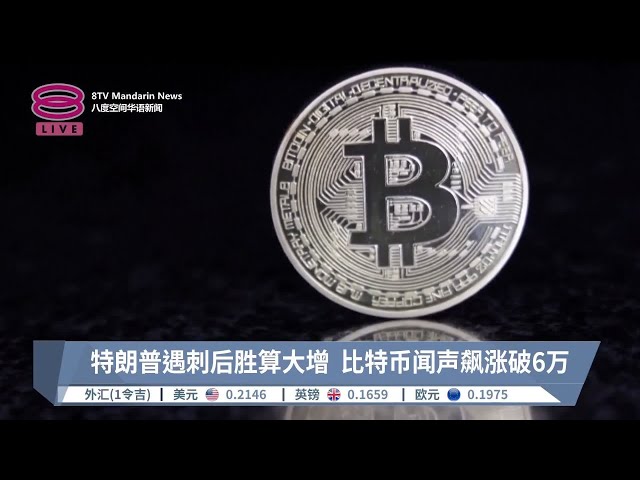 Après l'assassinat de Trump, ses chances de gagner ont considérablement augmenté et Bitcoin a grimpé au-dessus de 60 000 [2024.07.15 8d Space Chinese News]