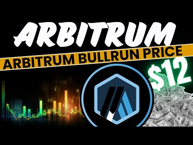 Arbitrum 코인 가격 예측 | ARB 코인 가격 2025 |