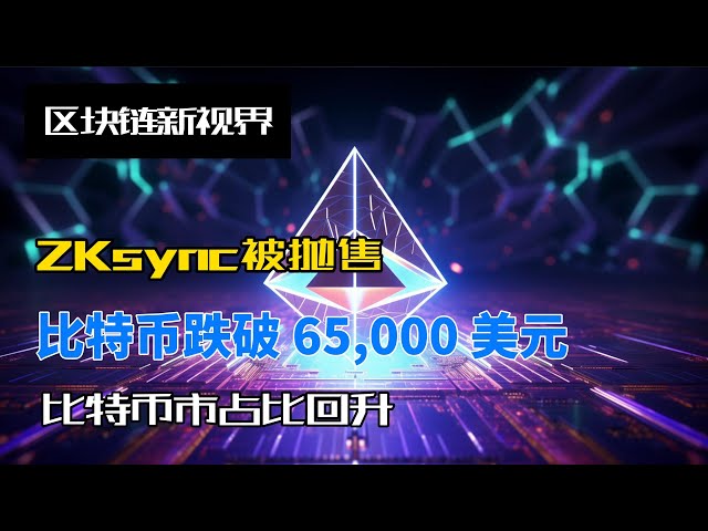 Zksync a été vendu | Bitcoin est tombé en dessous de 65 000 $ | La part de marché du Bitcoin a rebondi | 9 ETF ont perdu 2 824 BTC