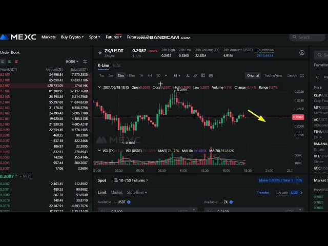 Prévision de prix ZKsync ZK en direct - ZKsync ZK NEWS -Tableau des prix ZKsync ZK